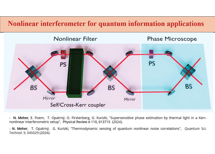 laser-physics-3